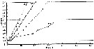 Espce Acartia (Acanthacartia) steueri - Carte de distribution 2
