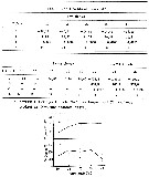 Espce Labidocera euchaeta - Carte de distribution 3