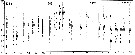 Espce Temora longicornis - Carte de distribution 22