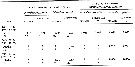 Espce Neocalanus gracilis - Carte de distribution 10