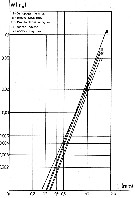 Espce Temora longicornis - Carte de distribution 26
