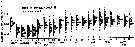 Espce Acartia (Acanthacartia) tonsa - Carte de distribution 13