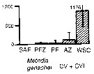 Espce Metridia gerlachei - Carte de distribution 7