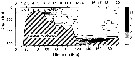 Espce Calanus hyperboreus - Carte de distribution 18