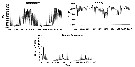 Espce Temora longicornis - Carte de distribution 43