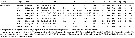 Espce Acartia (Acanthacartia) bifilosa - Carte de distribution 11