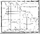 Espce Paraeuchaeta antarctica - Carte de distribution 18