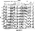 Espce Temora longicornis - Carte de distribution 53