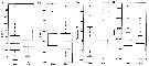 Espce Calanus finmarchicus - Carte de distribution 70