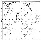Espce Calanus sinicus - Carte de distribution 13