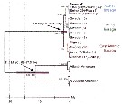 Espce Eurytemora affinis - Carte de distribution 10