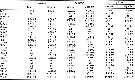 Espce Acartia (Acanthacartia) tonsa - Carte de distribution 22