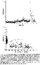 Espce Temora longicornis - Carte de distribution 68