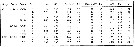 Espce Calanus finmarchicus - Carte de distribution 103
