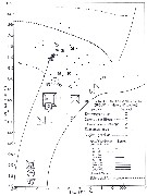 Espce Calanus simillimus - Carte de distribution 25