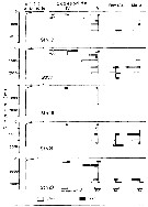 Espce Neocalanus cristatus - Carte de distribution 20