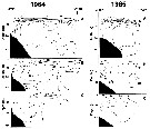 Espce Calanus glacialis - Carte de distribution 68