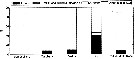 Espce Acartia (Acanthacartia) tonsa - Carte de distribution 44