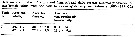 Espce Acartia (Acanthacartia) tonsa - Carte de distribution 63