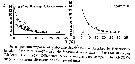 Espce Temora longicornis - Carte de distribution 90
