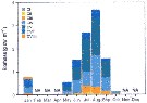 Espce Calanus glacialis - Carte de distribution 77