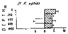 Espce Pleuromamma xiphias - Carte de distribution 17
