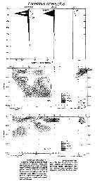 Espce Pareucalanus attenuatus - Carte de distribution 7
