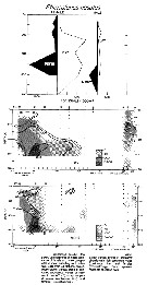 Espce Rhincalanus nasutus - Carte de distribution 15