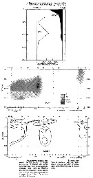 Espce Pleuromamma gracilis - Carte de distribution 15