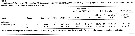 Espce Undinula vulgaris - Carte de distribution 22