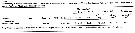 Espce Euchirella curticauda - Carte de distribution 7