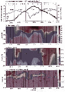 Espce Calanoides natalis - Carte de distribution 18