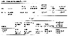 Espce Oithona similis-Group - Carte de distribution 46