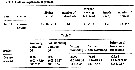 Espce Oncaea venusta - Carte de distribution 10