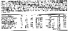 Espce Labidocera trispinosa - Carte de distribution 6