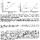 Espce Corycaeus (Ditrichocorycaeus) anglicus - Carte de distribution 9