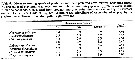 Espce Neocalanus cristatus - Carte de distribution 31