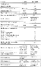 Espce Bradyetes inermis - Planche 4 de figures morphologiques