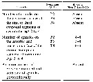 Espce Bestiolina sinica - Planche 3 de figures morphologiques