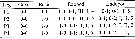 Espce Oncaea venusta - Planche 23 de figures morphologiques