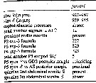 Espce Clytemnestra farrani - Planche 5 de figures morphologiques