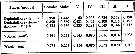 Espce Candacia ethiopica - Planche 16 de figures morphologiques