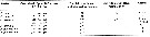 Espce Paracalanus indicus - Planche 35 de figures morphologiques