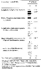 Espce Farranula carinata - Planche 10 de figures morphologiques