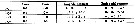 Espce Pseudodiaptomus siamensis - Planche 3 de figures morphologiques