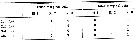 Espce Dioithona oculata - Planche 13 de figures morphologiques