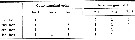 Espce Oithona simplex - Planche 21 de figures morphologiques