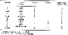 Espce Pleuromamma xiphias - Planche 48 de figures morphologiques