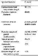 Espce Cymbasoma morii - Planche 6 de figures morphologiques