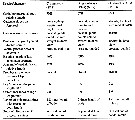 Espce Cymbasoma sinopense - Planche 7 de figures morphologiques